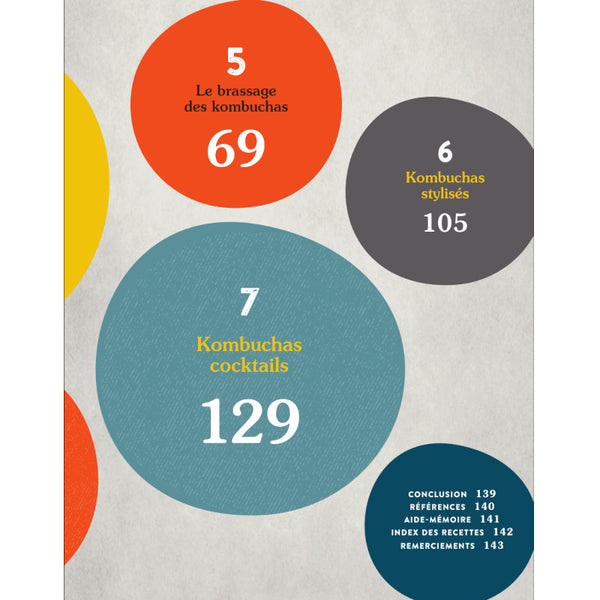 Révolution Kombucha - Table des matières page 2
