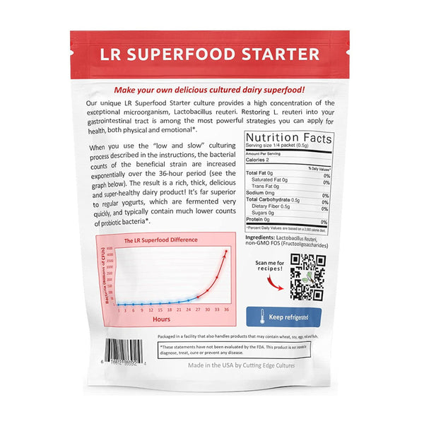 Lactobacillus Reuteri Superfood starter culture details